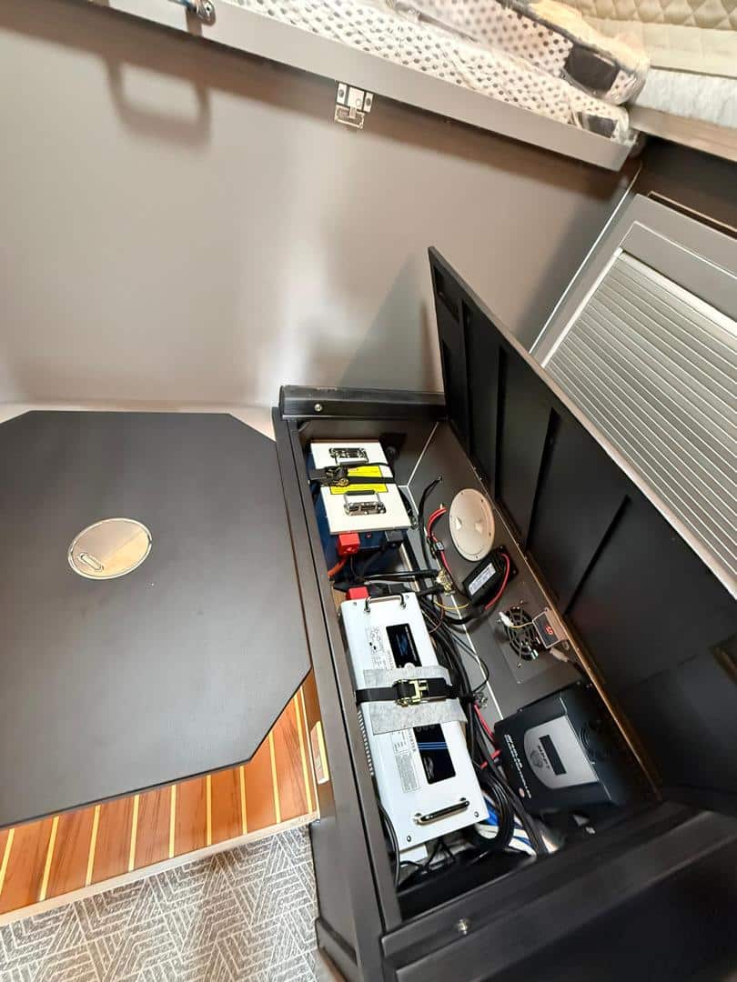 My adventure list keeps growing with this rig!