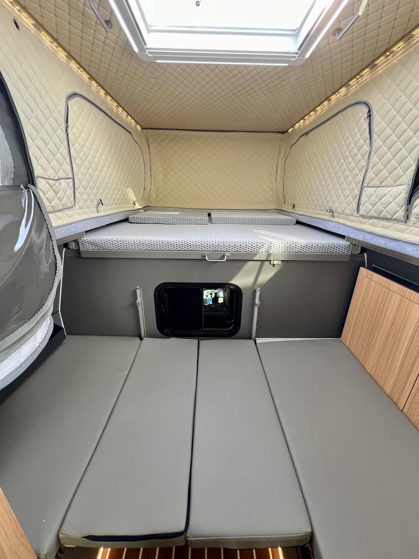 Four-season performance